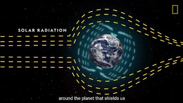 Earth's magnetosphere shielding the planet from solar radiation